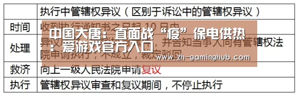 中国大唐:直面战“疫”保电供热:爱游戏官方入口(图3) 爱游戏直播